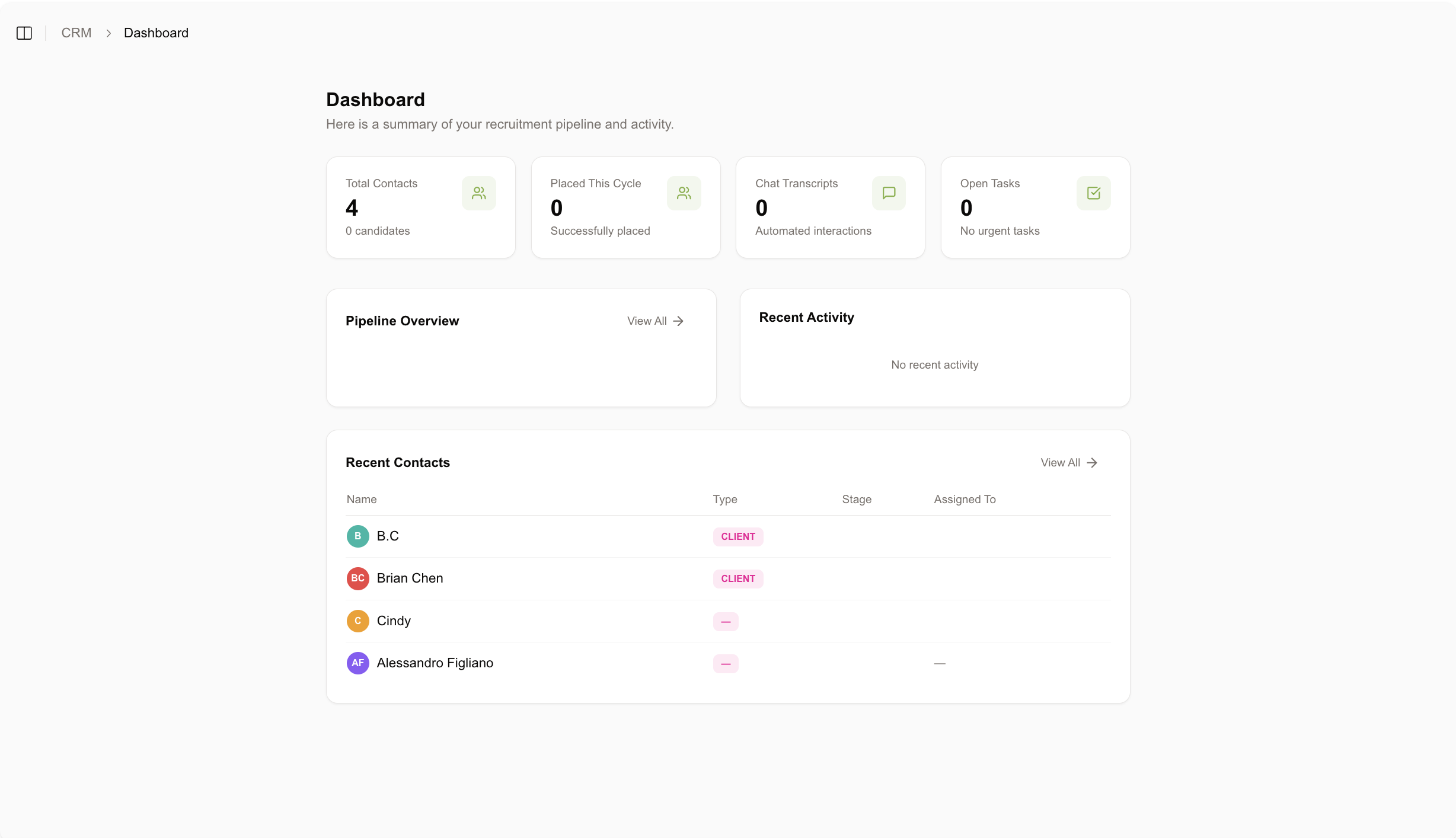 CRM Dashboard